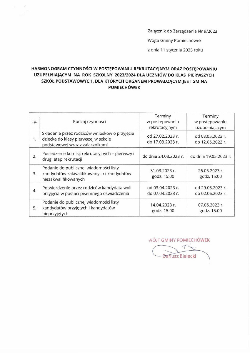 zarz9_2023-2.jpg [215.00 KB]