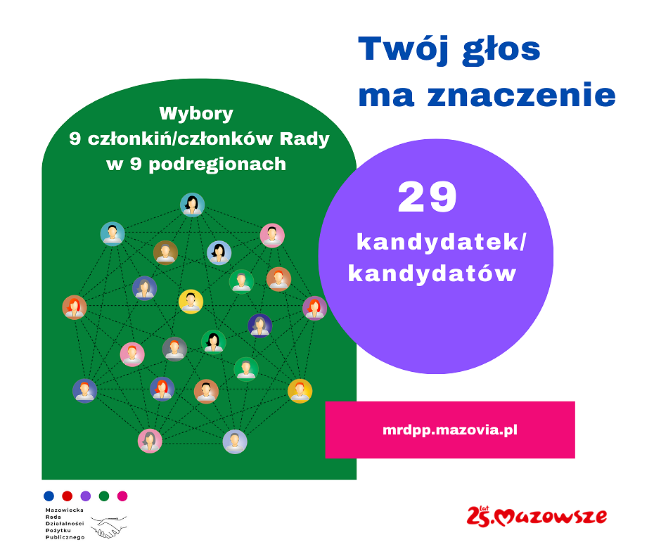 Mazowiecka_Rada_Dzialalnosci_Pozytku_Publicznego_1.png [179.87 KB]