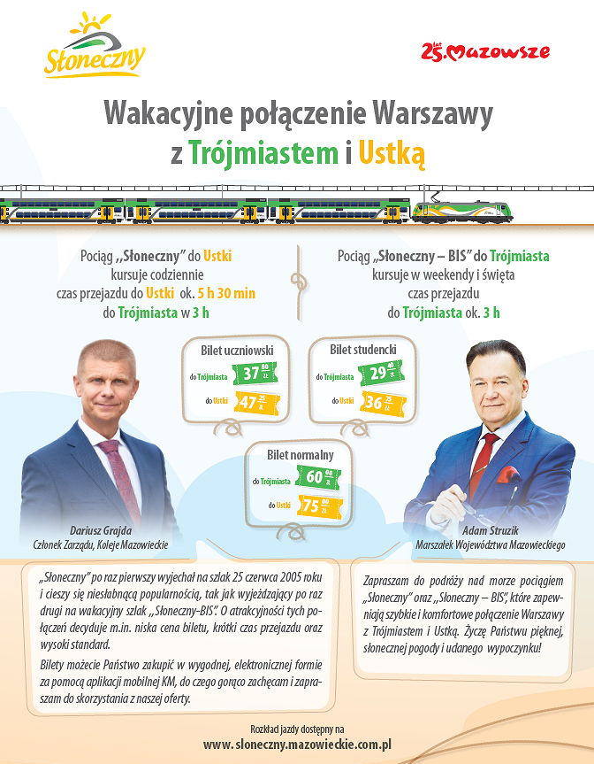Słoneczny grafika.png [244.08 KB]