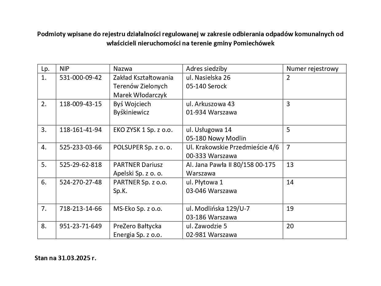 rejestr 31.03.2025_page-0001.jpg [167.14 KB]
