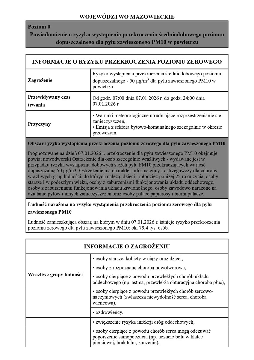 komunikat-gios_page-0001.jpg [745.87 KB]