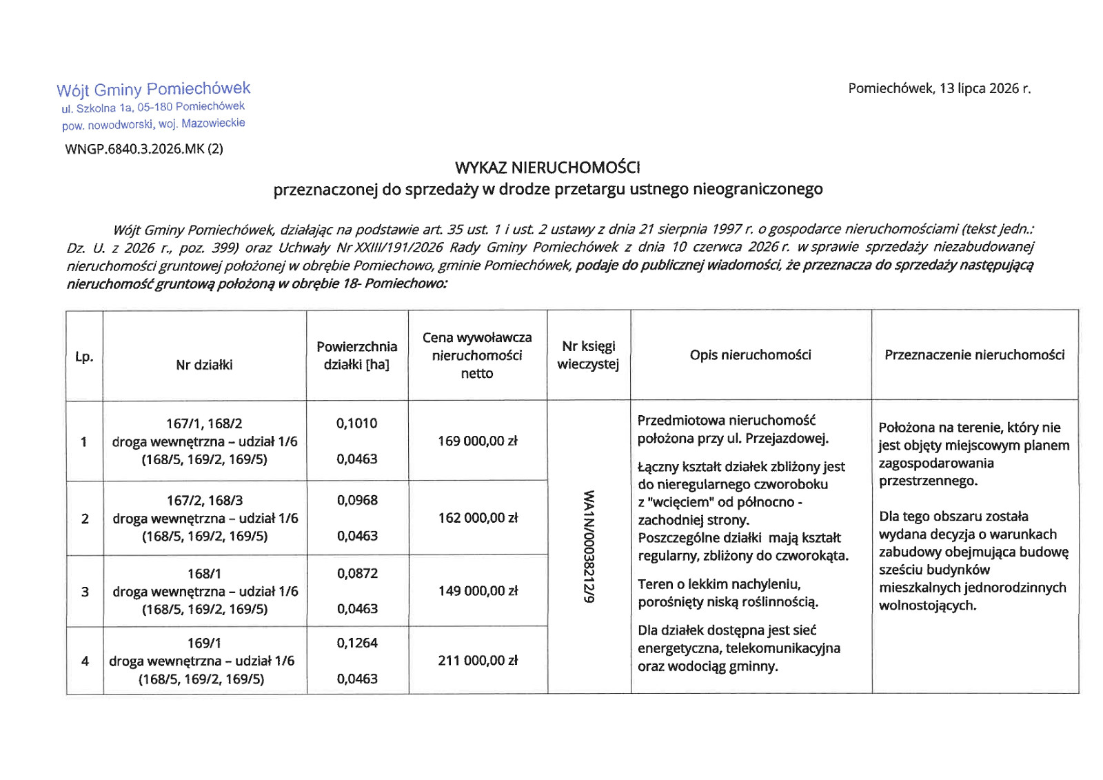 Wykaz WNGP.6840.3.2026.MK(2)_page-0001.jpg [633.66 KB]